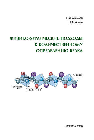 Физико-химические подходы к количественному определению белка. Е. И. Акимова