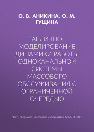 Табличное моделирование динамики работы одноканальной системы массового обслуживания с ограниченной очередью. 