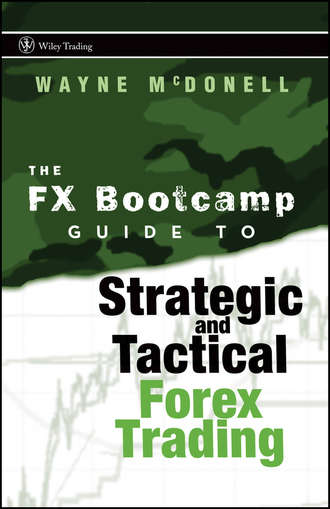 The FX Bootcamp Guide to Strategic and Tactical Forex Trading. Wayne  McDonell