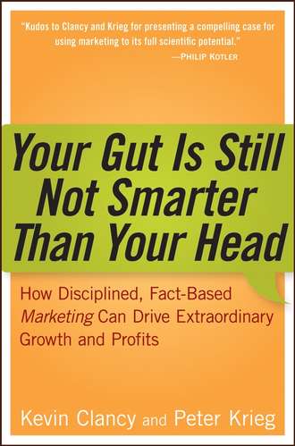 Kevin  Clancy. Your Gut is Still Not Smarter Than Your Head. How Disciplined, Fact-Based Marketing Can Drive Extraordinary Growth and Profits