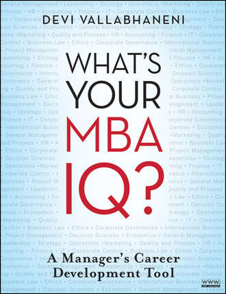 Devi  Vallabhaneni. What's Your MBA IQ?. A Manager's Career Development Tool