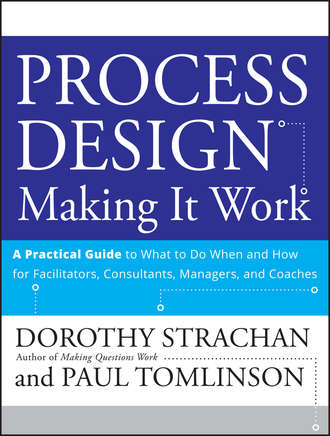 Dorothy  Strachan. Process Design: Making it Work. A Practical Guide to What to do When and How for Facilitators, Consultants, Managers and Coaches