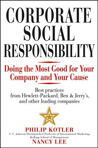 Corporate Social Responsibility. Doing the Most Good for Your Company and Your Cause. 