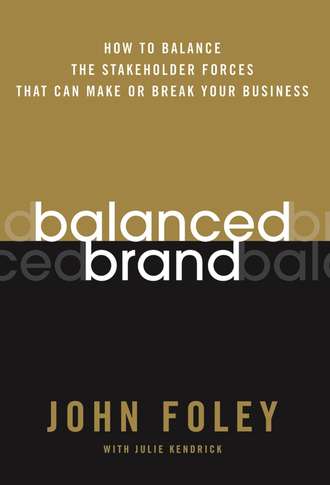 John  Foley. Balanced Brand. How to Balance the Stakeholder Forces That Can Make Or Break Your Business