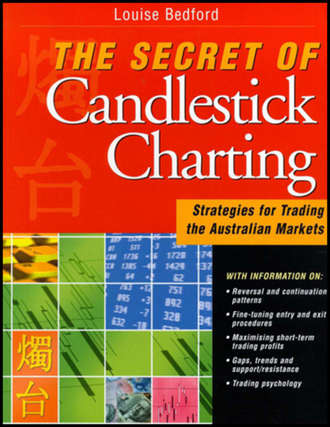 Louise  Bedford. The Secret of Candlestick Charting. Strategies for Trading the Australian Markets