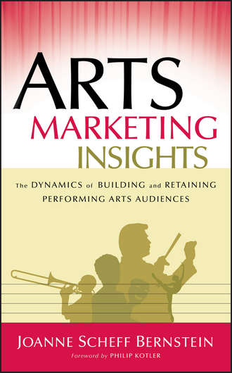 Philip Kotler. Arts Marketing Insights. The Dynamics of Building and Retaining Performing Arts Audiences