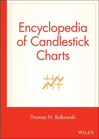 Thomas Bulkowski N.. Encyclopedia of Candlestick Charts