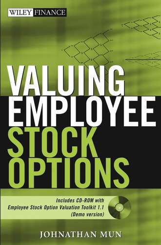 Johnathan  Mun. Valuing Employee Stock Options