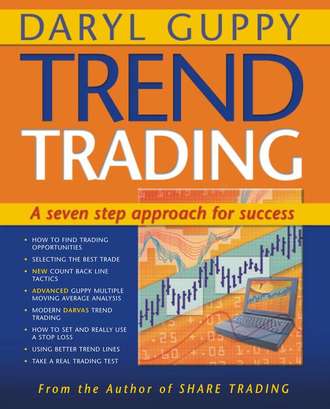 Daryl  Guppy. Trend Trading. A seven step approach to success