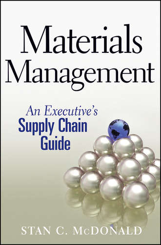 Stan McDonald C.. Materials Management. An Executive's Supply Chain Guide