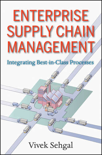 Vivek  Sehgal. Enterprise Supply Chain Management. Integrating Best in Class Processes