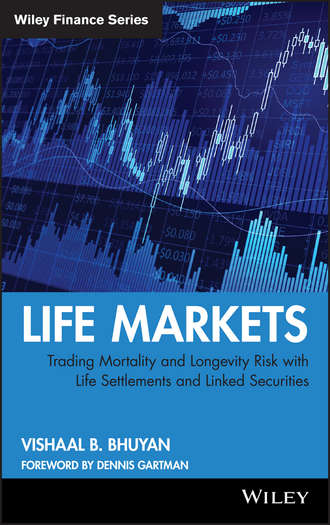 Vishaal Bhuyan B.. Life Markets. Trading Mortality and Longevity Risk with Life Settlements and Linked Securities