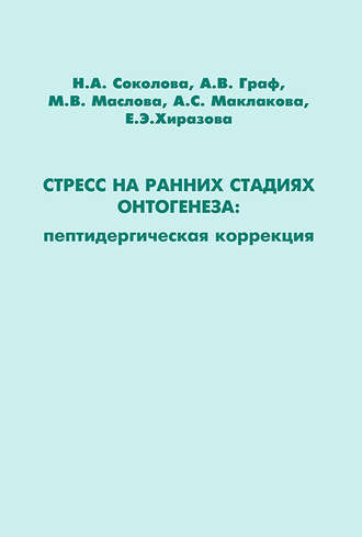 Стресс на ранних стадиях онтогенеза: пептидергическая коррекция. А. В. Граф