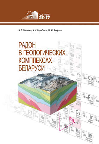 Радон в геологических комплексах Беларуси. 