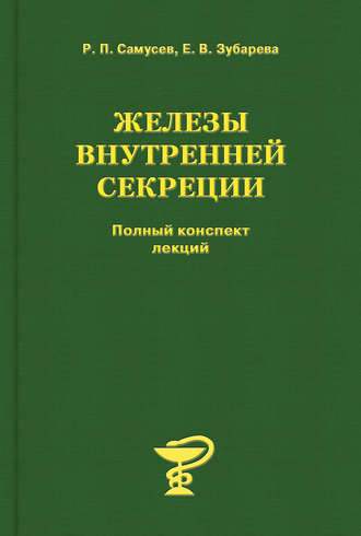 Железы внутренней секреции. 