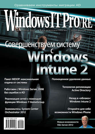 Открытые системы. Windows IT Pro/RE №04/2012
