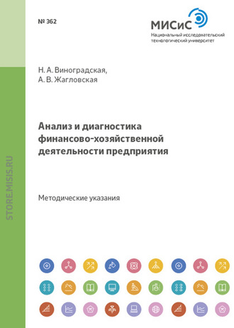 Анализ и диагностика финансово-хозяйственной деятельности предприятия. 