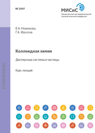 Коллоидная химия. Дисперсные системы и частицы. Е. А. Новикова