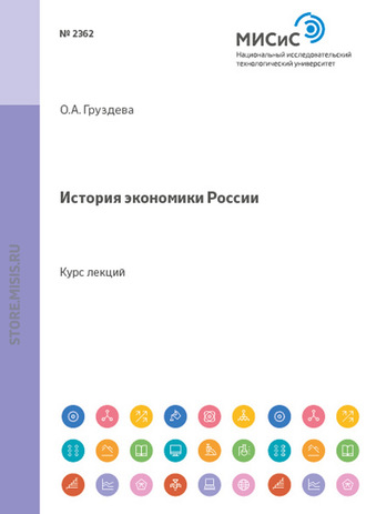 История экономики россии. Ольга Груздева