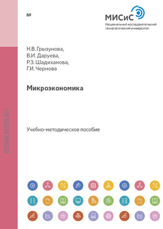Микроэкономика. Вера Даруева