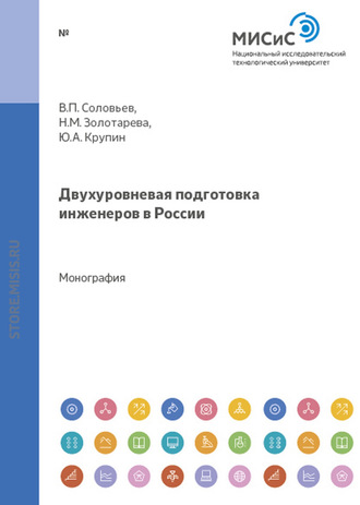 Виктор Соловьев. Двухуровневая подготовка инженеров в россии