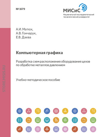 Компьютерная графика. Разработка схем расположения оборудования цехов по обработке металлов давлением. 