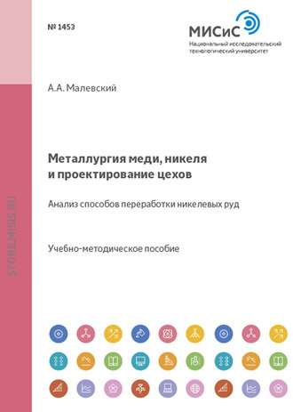 Металлургия меди, никеля и проектирование цехов. Анализ способов переработки никелевых руд. Алексей Малевский