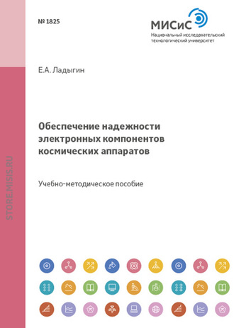 Обеспечение надежности электронных компонентов космических аппаратов. Евгений Ладыгин