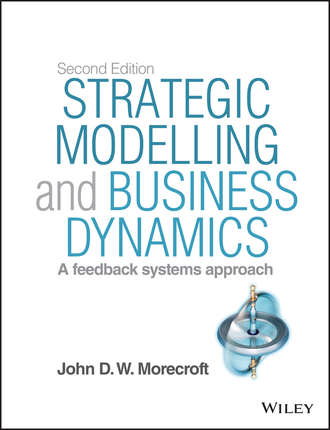 John D. W. Morecroft. Strategic Modelling and Business Dynamics. A feedback systems approach