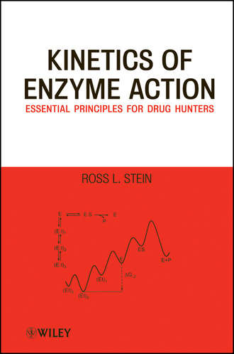 Ross Stein L.. Kinetics of Enzyme Action. Essential Principles for Drug Hunters