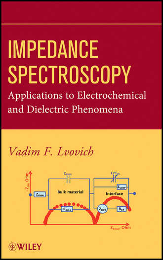 Vadim Lvovich F.. Impedance Spectroscopy. Applications to Electrochemical and Dielectric Phenomena