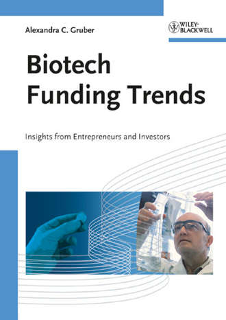 Alexandra Gruber Carina. Biotech Funding Trends. Insights from Entrepreneurs and Investors