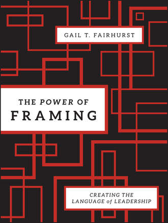 Gail Fairhurst T.. The Power of Framing. Creating the Language of Leadership