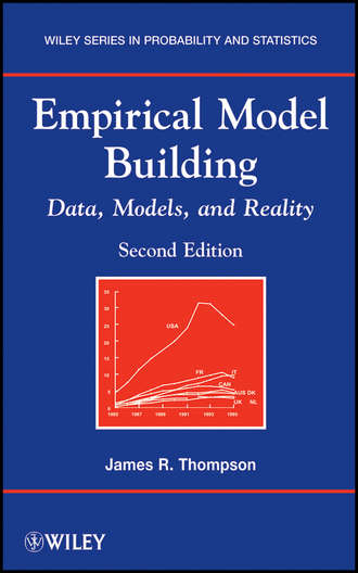 James Thompson R.. Empirical Model Building. Data, Models, and Reality