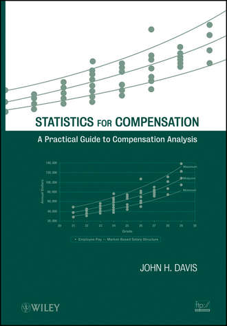 John Davis H.. Statistics for Compensation. A Practical Guide to Compensation Analysis