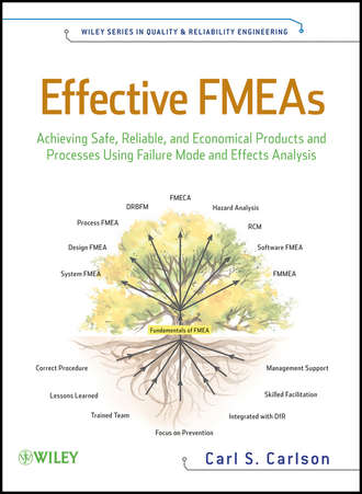 Carl  Carlson. Effective FMEAs. Achieving Safe, Reliable, and Economical Products and Processes using Failure Mode and Effects Analysis