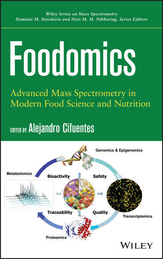 Alejandro  Cifuentes. Foodomics. Advanced Mass Spectrometry in Modern Food Science and Nutrition