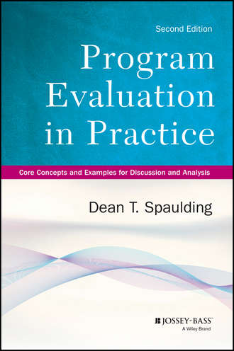 Dean Spaulding T.. Program Evaluation in Practice. Core Concepts and Examples for Discussion and Analysis