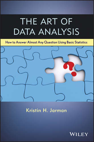Kristin Jarman H.. The Art of Data Analysis. How to Answer Almost Any Question Using Basic Statistics