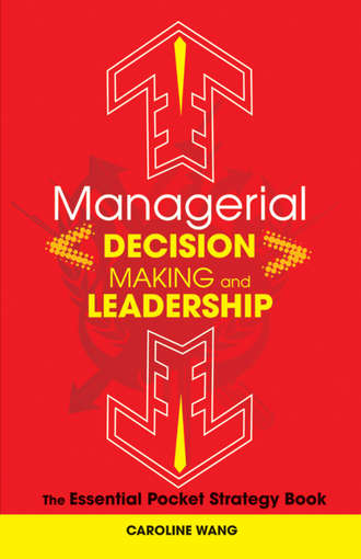 Caroline  Wang. Managerial Decision Making Leadership. The Essential Pocket Strategy Book