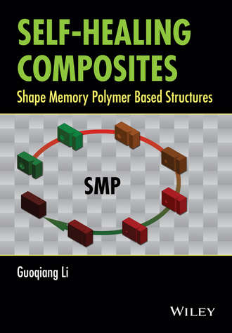 Guoqiang  Li. Self-Healing Composites. Shape Memory Polymer Based Structures