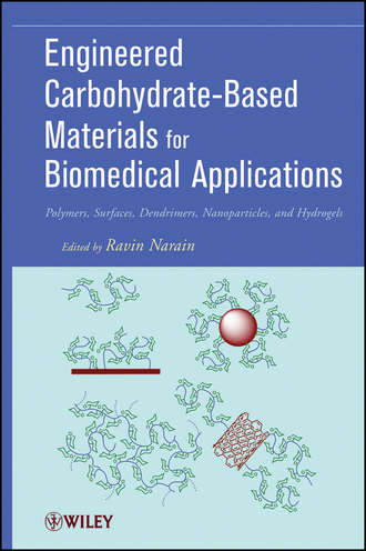 Engineered Carbohydrate-Based Materials for Biomedical Applications. Polymers, Surfaces, Dendrimers, Nanoparticles, and Hydrogels. Ravin  Narain