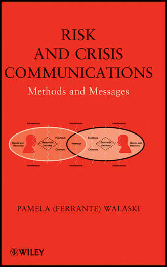 Pamela Walaski (Ferrante). Risk and Crisis Communications. Methods and Messages