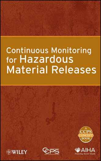CCPS (Center for Chemical Process Safety). Continuous Monitoring for Hazardous Material Releases