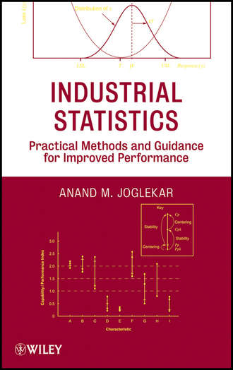 Anand Joglekar M.. Industrial Statistics. Practical Methods and Guidance for Improved Performance