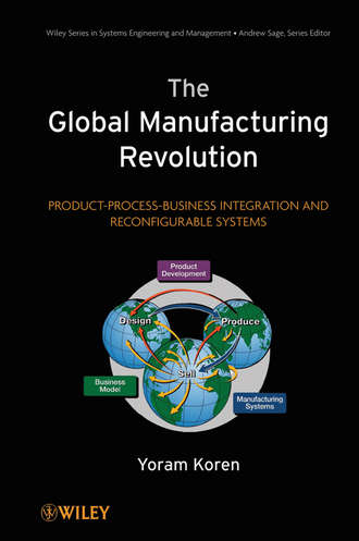 Yoram  Koren. The Global Manufacturing Revolution. Product-Process-Business Integration and Reconfigurable Systems