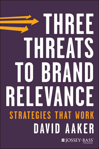 David Aaker A.. Three Threats to Brand Relevance. Strategies That Work