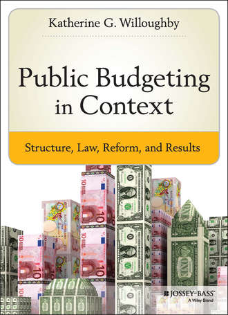 Katherine Willoughby G.. Public Budgeting in Context. Structure, Law, Reform and Results