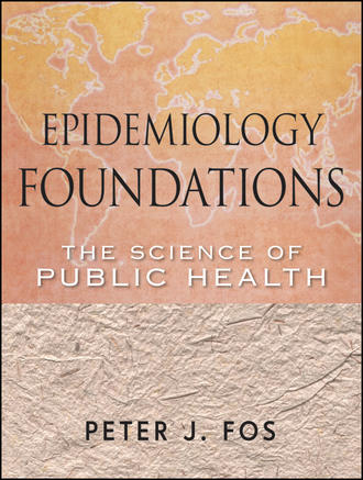 Peter Fos J.. Epidemiology Foundations. The Science of Public Health