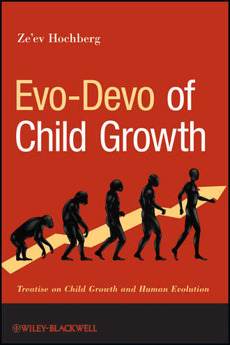Ze'ev  Hochberg. Evo-Devo of Child Growth. Treatise on Child Growth and Human Evolution